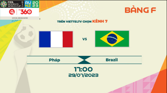 Link xem trực tiếp bóng đá Brazil và Pháp (bảng F World Cup nữ 2023)

